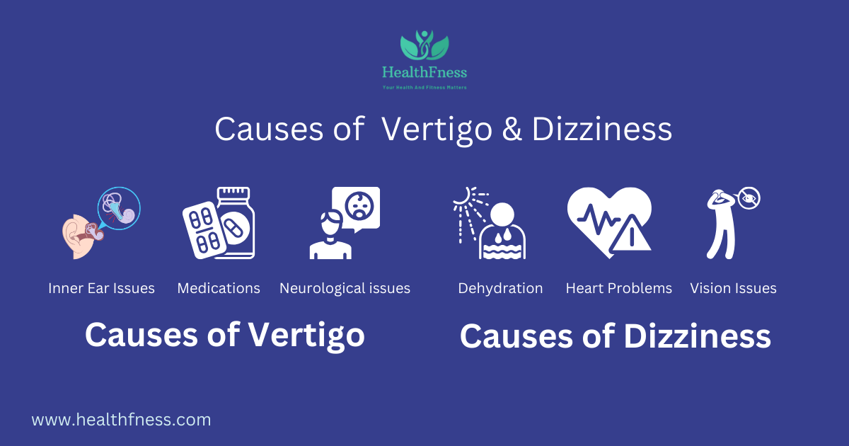 Decoding The Dizzying Drama Vertigo Vs Dizziness Showdown Explained