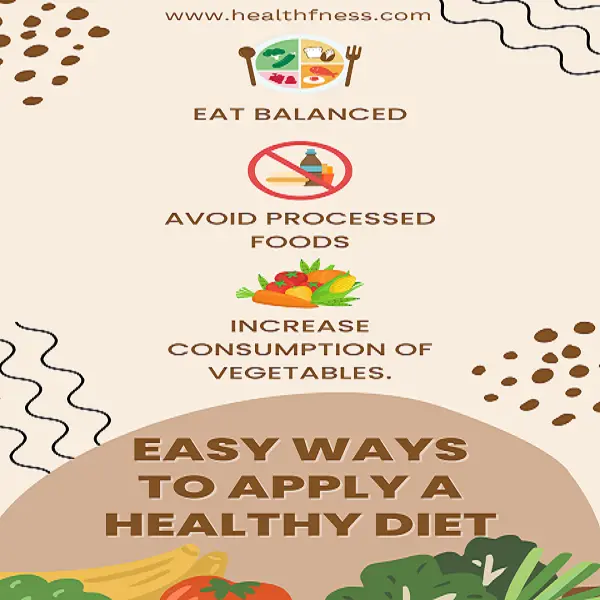 5 Benefits Of Eating Balanced Diet Balanced diet