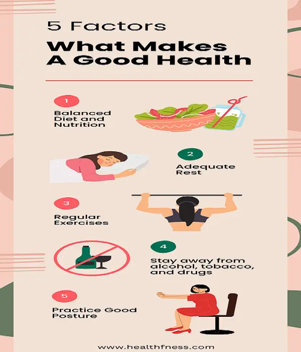 5 Benefits Of Eating Balanced Diet balanced diet