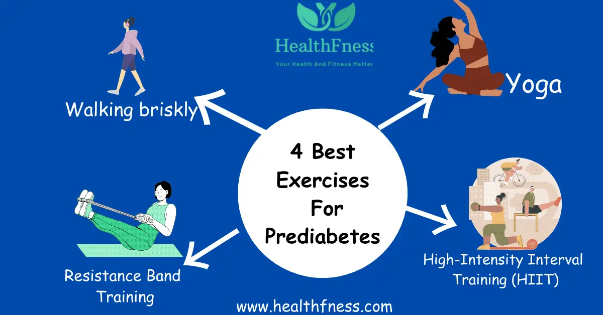 Exercise for Prediabetes :Managing Prediabetes with 4 Awesome Exercises You Must Try Exercise for Prediabetes :Managing Prediabetes with 4 Awesome Exercises You Must Try