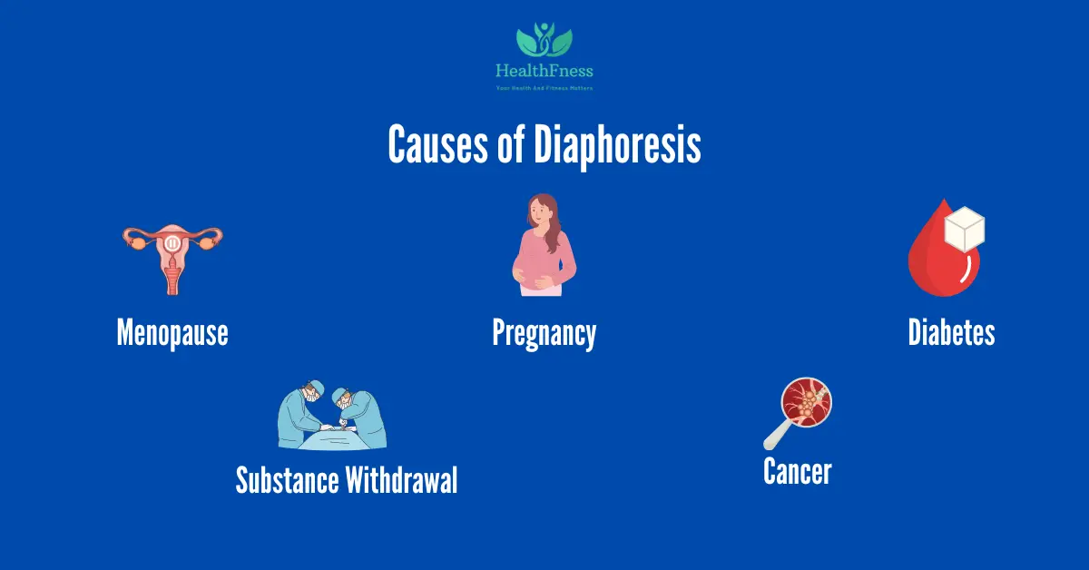An image displaying causes of diaphoresis