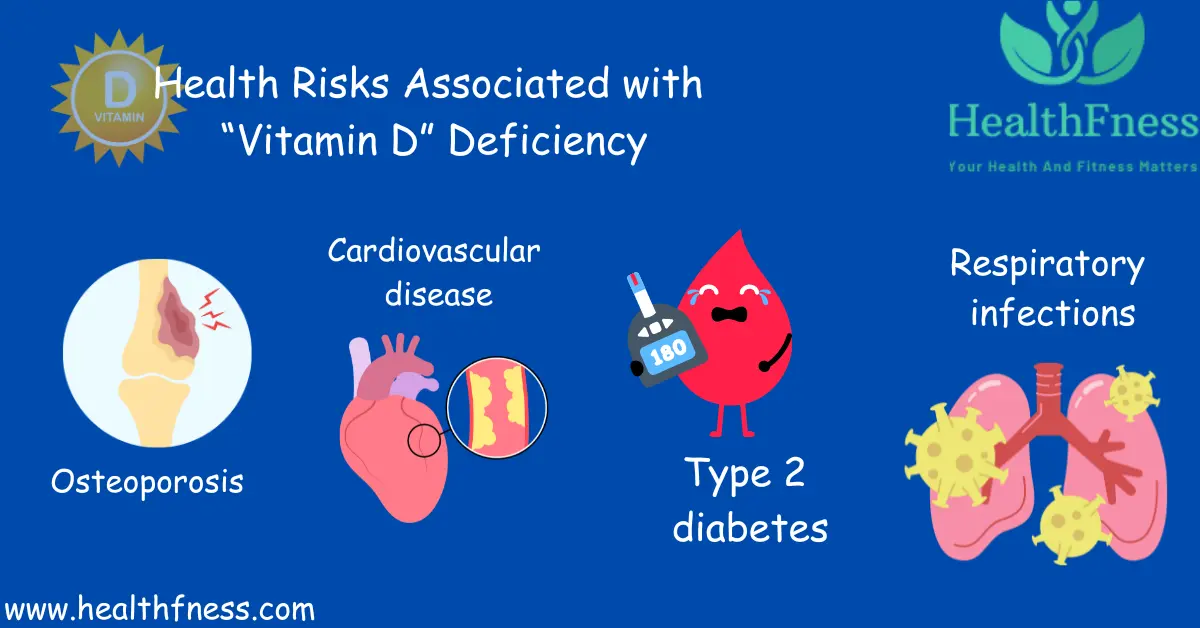 Vitamin D Deficiency ICD 10: Causes, Symptoms and Treatment Vitamin D Deficiency ICD 10: Causes, Symptoms and Treatment