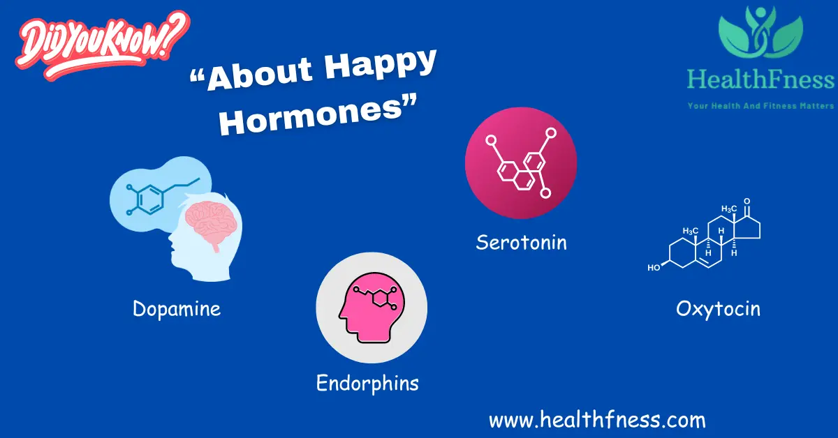 Marvels of NonSteroid Hormones: Types, Functions, and Regulation Marvels of NonSteroid Hormones: Types, Functions, and Regulation