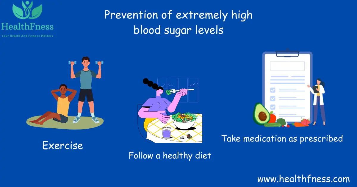 What Is The Highest Blood Sugar Ever Recorded? 4 Consequences of High Blood Sugar