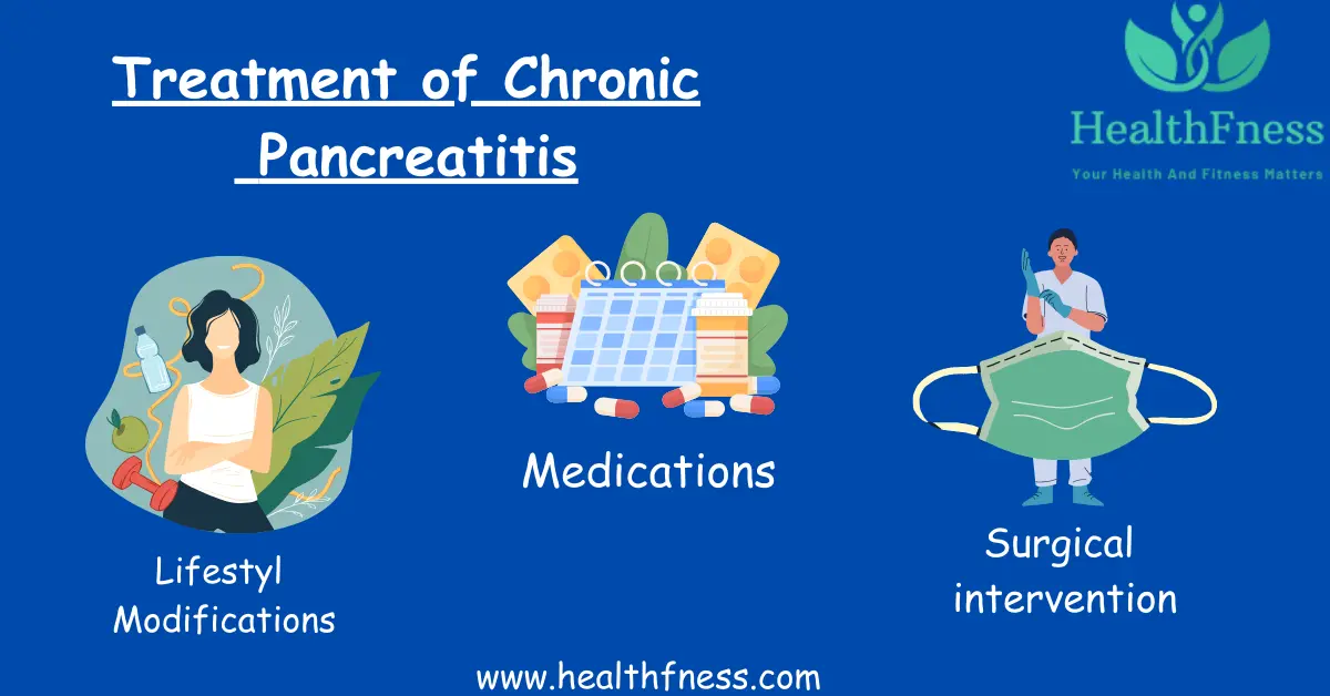Chronic Pancreatitis ICD 10: Types,Causes and Prevention