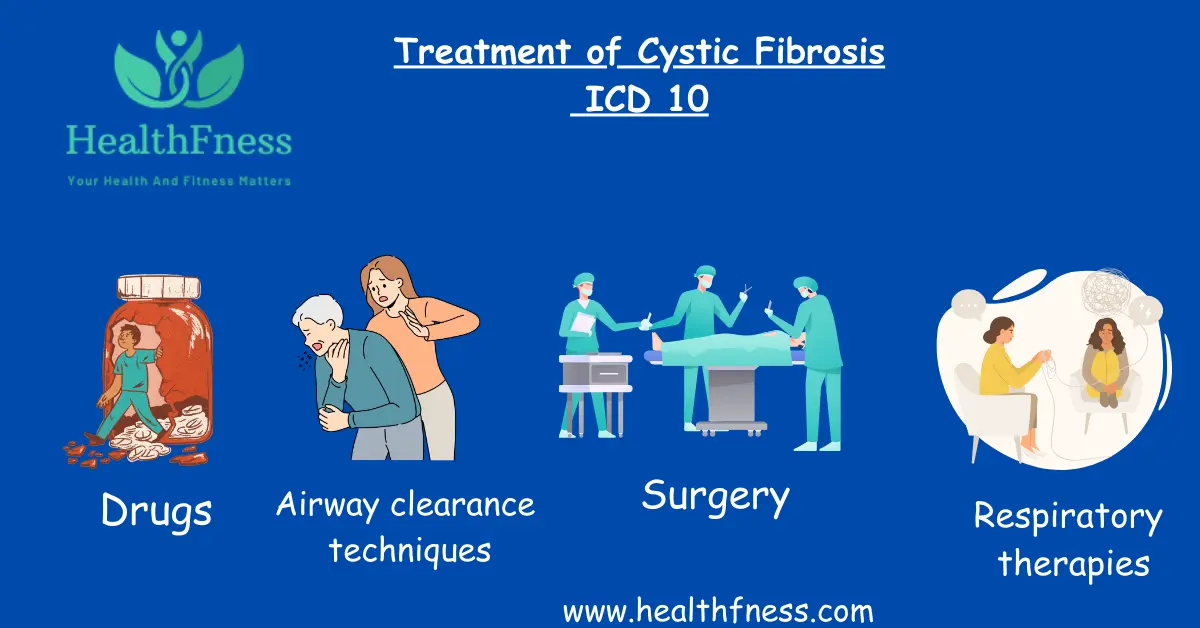 Cystic Fibrosis ICD 10: Unpacking Cystic Fibrosis and Cracking the Code ICD-10 Cystic Fibrosis ICD 10: Unpacking Cystic Fibrosis and Cracking the Code ICD-10