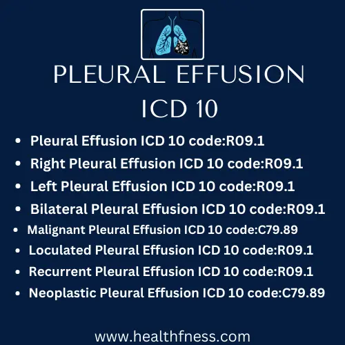 Pleural Effusion ICD 10 : Exploring The Code And its Causes pleural effusion ICD 10