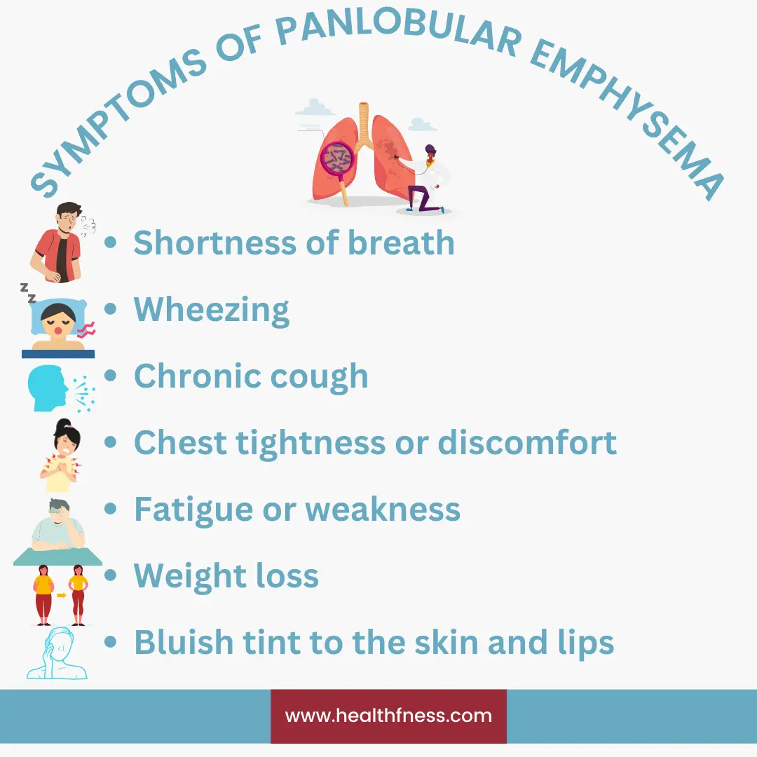 Understanding Panlobular Emphysema: Symptoms, Treatment And Prevention ...