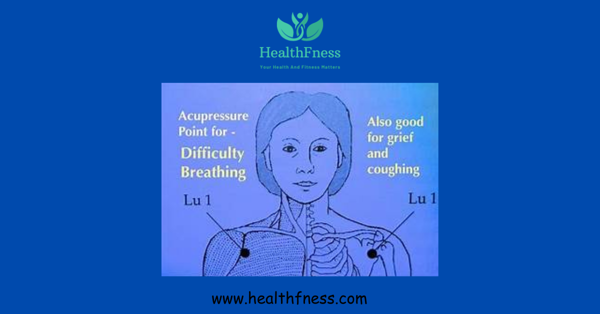 Pressure Points for Coughing: A Complete Guide to Natural Relief Pressure Points for Cough